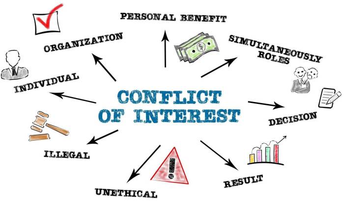 Interest attorney conflicts facts ethics