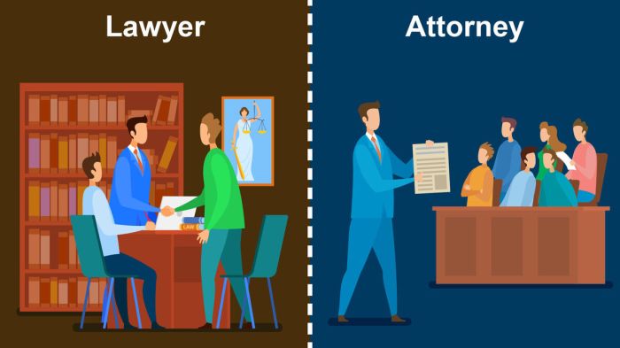 What is the difference between a lawyer and an attorney