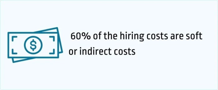 What are the indirect costs of hiring a lawyer