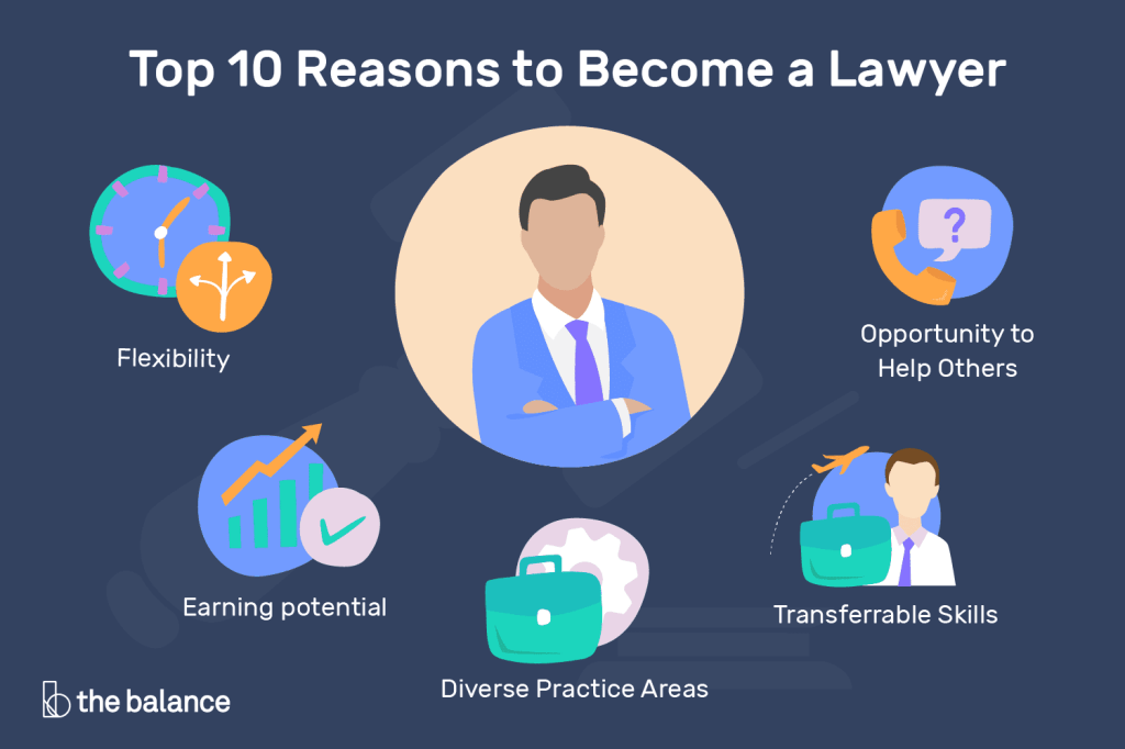 Lemon law lawyer advantages hiring