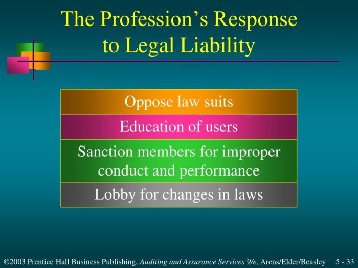 Liability profession