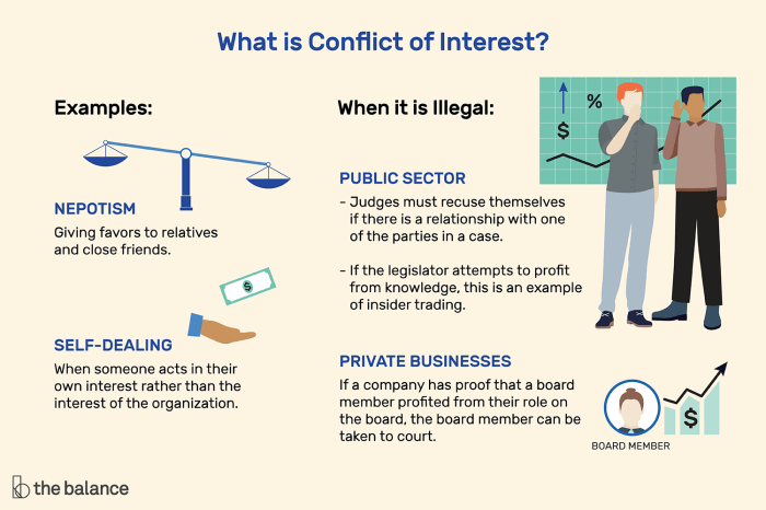 What are the legal conflicts of interest resources for self-help legal representation